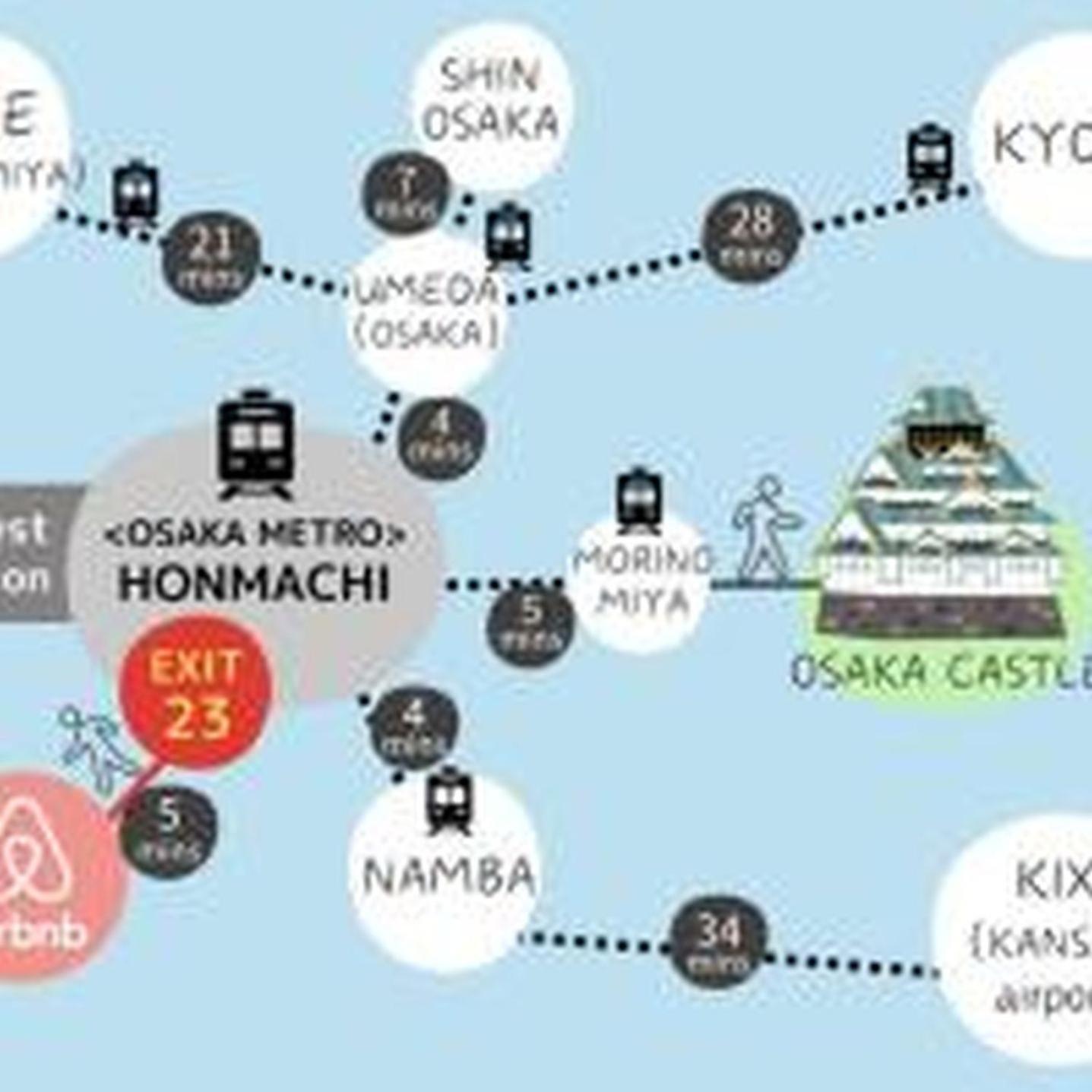 コンフィデンスロン301 Apartment Osaka